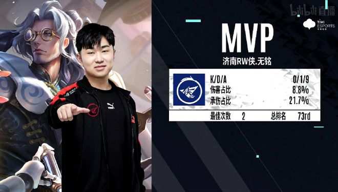 前锋线上的 前锋线上的