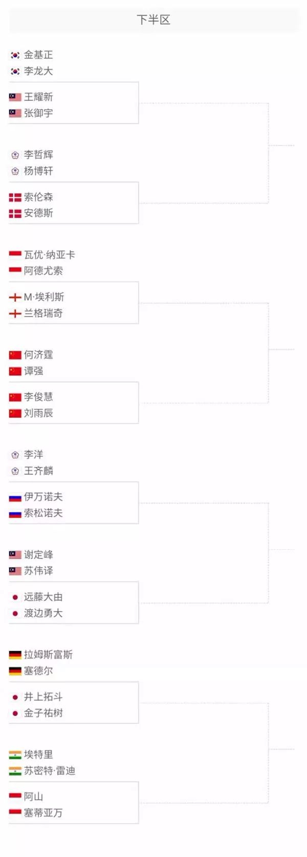 会市场的通 会市场的通